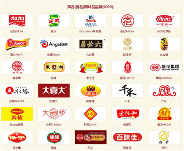 調味料品牌10 調味料品牌10