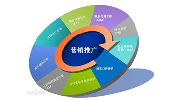 調味品行業的發展方向 調味品行業的發展方向